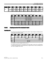 Предварительный просмотр 143 страницы Siemens SINUMERIK ONE NCU 1760 Equipment Manual