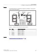 Preview for 179 page of Siemens SINUMERIK Commissioning Manual