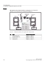 Preview for 182 page of Siemens SINUMERIK Commissioning Manual