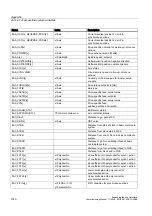 Preview for 538 page of Siemens SINUMERIK Commissioning Manual