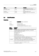 Preview for 545 page of Siemens SINUMERIK Commissioning Manual