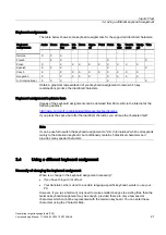 Preview for 619 page of Siemens SINUMERIK Commissioning Manual