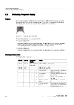 Preview for 722 page of Siemens SINUMERIK Commissioning Manual