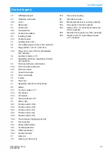 Preview for 67 page of Siemens SION 3AE5 Operating Instructions Manual