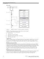 Предварительный просмотр 20 страницы Siemens SIP5C Hardware Description