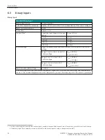 Предварительный просмотр 56 страницы Siemens SIP5C Hardware Description