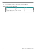 Предварительный просмотр 58 страницы Siemens SIP5C Hardware Description