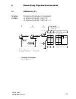 Предварительный просмотр 17 страницы Siemens SIPART DR19 Assembly And Installation Manual