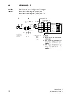 Предварительный просмотр 18 страницы Siemens SIPART DR19 Assembly And Installation Manual