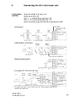 Предварительный просмотр 37 страницы Siemens SIPART DR19 Assembly And Installation Manual