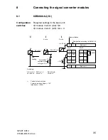 Предварительный просмотр 39 страницы Siemens SIPART DR19 Assembly And Installation Manual