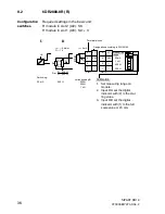 Предварительный просмотр 40 страницы Siemens SIPART DR19 Assembly And Installation Manual