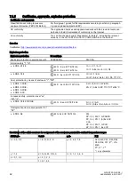 Preview for 44 page of Siemens SIPART PS2 6DR5 series Compact Operating Instructions