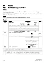 Preview for 148 page of Siemens SIPART PS2 6DR5 series Compact Operating Instructions