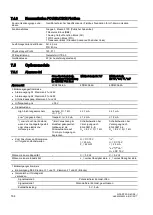 Preview for 166 page of Siemens SIPART PS2 6DR5 series Compact Operating Instructions