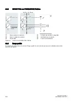 Предварительный просмотр 196 страницы Siemens SIPART PS2 6DR5 series Compact Operating Instructions