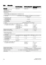 Preview for 346 page of Siemens SIPART PS2 6DR5 series Compact Operating Instructions