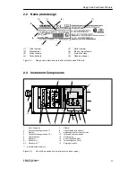 Preview for 17 page of Siemens SIPART PS2 6DR50 Series Manual