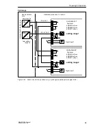 Preview for 65 page of Siemens SIPART PS2 6DR50 Series Manual