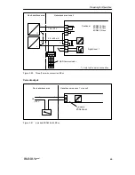 Preview for 69 page of Siemens SIPART PS2 6DR50 Series Manual