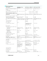 Preview for 151 page of Siemens SIPART PS2 6DR50 Series Manual