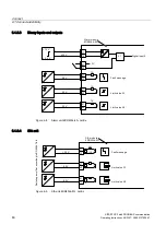 Preview for 80 page of Siemens SIPART PS2 PA 6DR55 Series Operating Instructions Manual