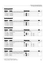 Preview for 141 page of Siemens SIPART PS2 PA 6DR55 Series Operating Instructions Manual