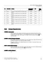 Preview for 225 page of Siemens SIPART PS2 PA 6DR55 Series Operating Instructions Manual