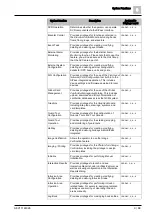 Preview for 9 page of Siemens SiPass integrated Reference Manual