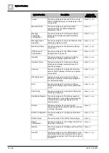 Preview for 10 page of Siemens SiPass integrated Reference Manual