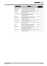 Preview for 11 page of Siemens SiPass integrated Reference Manual