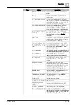 Preview for 13 page of Siemens SiPass integrated Reference Manual