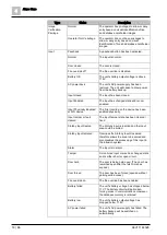 Preview for 16 page of Siemens SiPass integrated Reference Manual