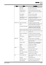 Preview for 17 page of Siemens SiPass integrated Reference Manual