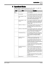 Preview for 19 page of Siemens SiPass integrated Reference Manual