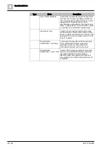 Preview for 20 page of Siemens SiPass integrated Reference Manual