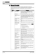 Preview for 24 page of Siemens SiPass integrated Reference Manual