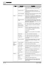 Preview for 26 page of Siemens SiPass integrated Reference Manual