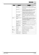 Preview for 27 page of Siemens SiPass integrated Reference Manual