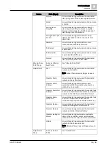 Preview for 33 page of Siemens SiPass integrated Reference Manual