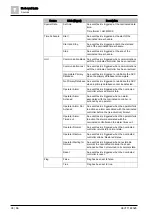 Preview for 34 page of Siemens SiPass integrated Reference Manual