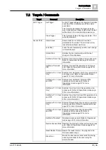 Preview for 35 page of Siemens SiPass integrated Reference Manual