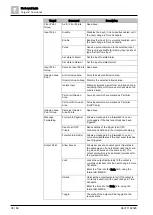 Preview for 38 page of Siemens SiPass integrated Reference Manual