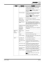 Preview for 39 page of Siemens SiPass integrated Reference Manual