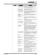 Preview for 43 page of Siemens SiPass integrated Reference Manual