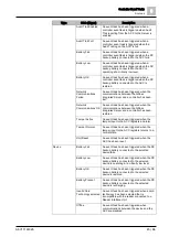 Preview for 45 page of Siemens SiPass integrated Reference Manual