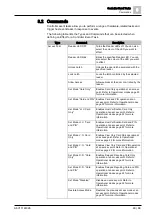 Preview for 49 page of Siemens SiPass integrated Reference Manual