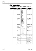 Preview for 54 page of Siemens SiPass integrated Reference Manual