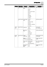 Preview for 55 page of Siemens SiPass integrated Reference Manual