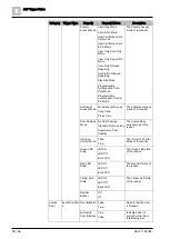 Preview for 56 page of Siemens SiPass integrated Reference Manual